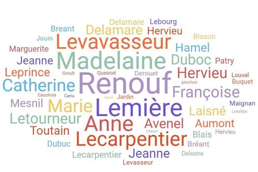 exemples-noms-famille-france