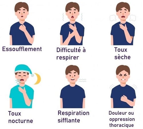symptomes-asthme