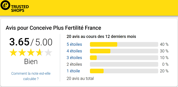 avis-conceive-plus-trusted-shops