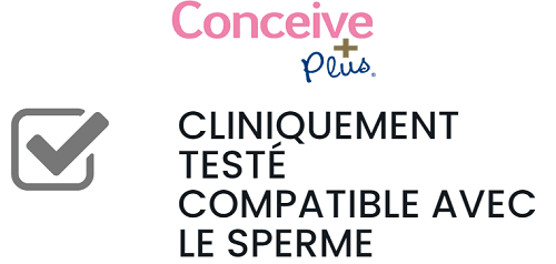lubrifiant-conceive-plus-cliniquement-teste