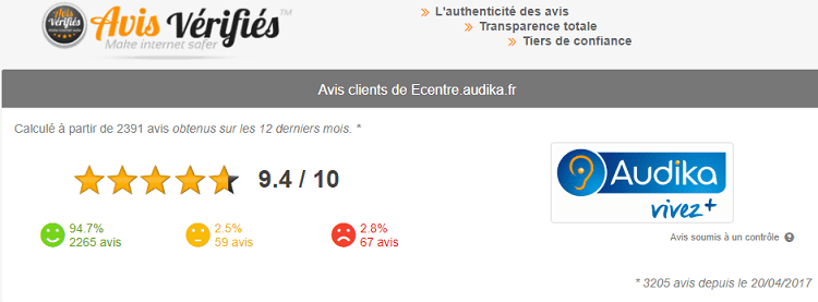 Avis-Ecentre-Audika-avis-verifies.com