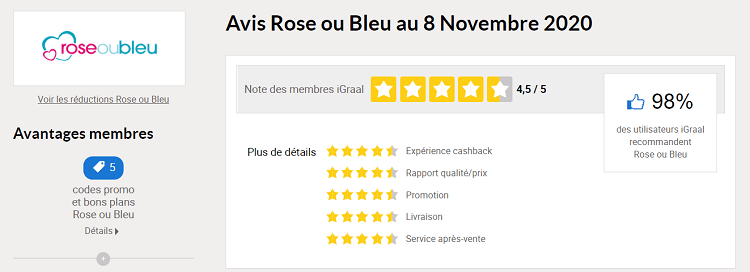Avis-clients-Rose-ou-Bleu-iGraal