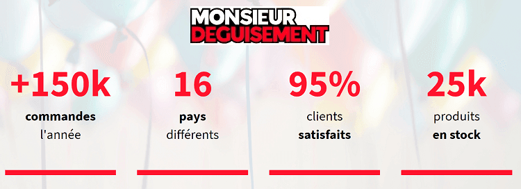 citrouille-lumineuse-pour Kalloween-Monsieur-Deguisement