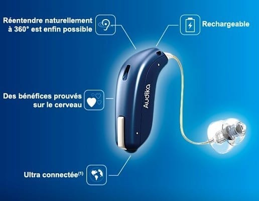 aides-auditives-Connect-360-Audika