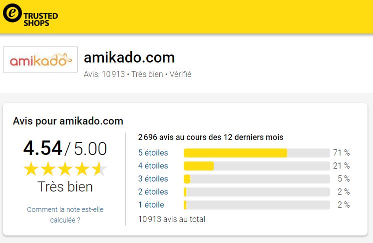 avis-clients-Amikado.com-Trusted-Shops