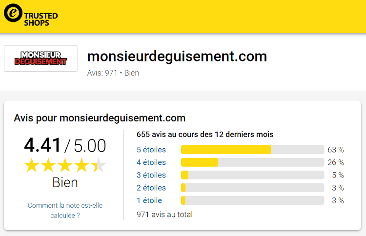 avis-clients-monsieurdeguisement.com-Trusted-Shops
