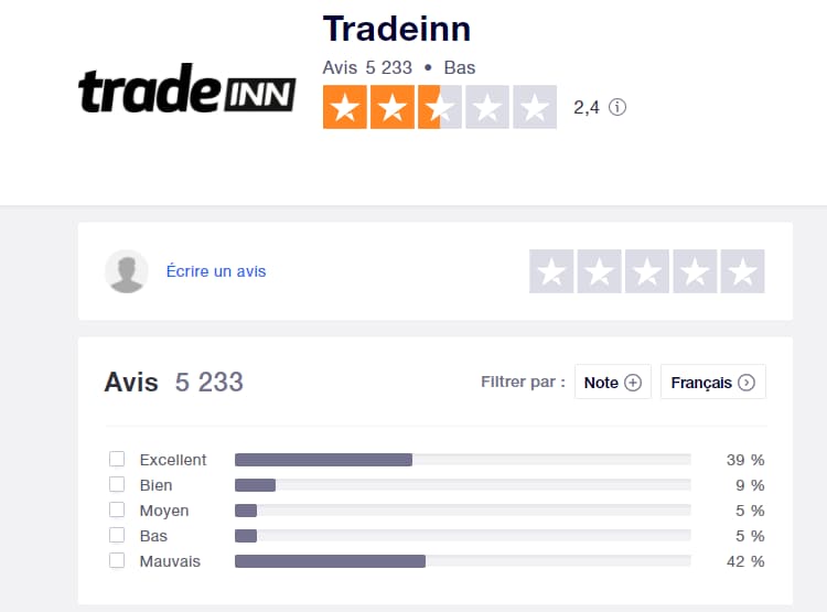avis-tradeinn-trustpilot.com