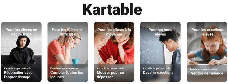 cours-ligne-tous-niveaux-Kartable