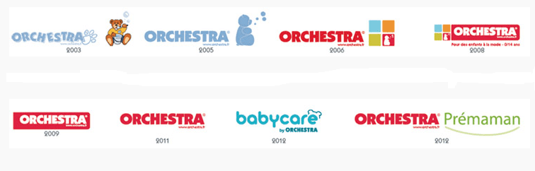 histoire-Orchestra