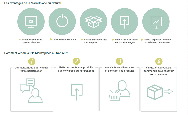 marketplace-au-naturel