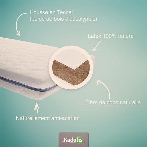 matelas-Coco-Latex-Kadolis