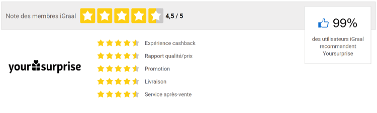 avis-clients-your-surprise-igraal