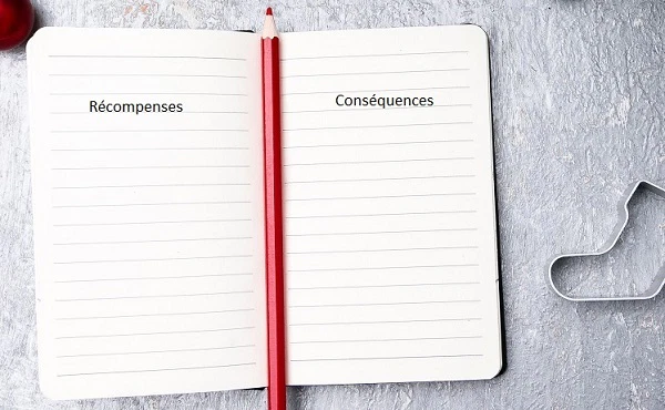 menu-recompenses-conequences-education-enfant