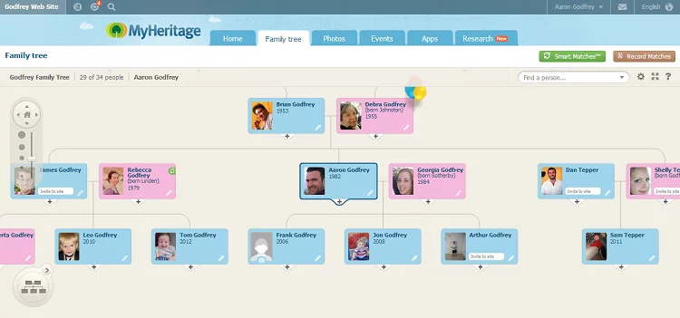 arbre-genealogique-Smart-Matching-MyHeritage