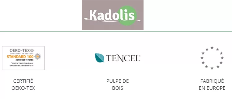 Certifications-Kadolis