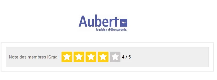 avis-client-Aubert-iGraal