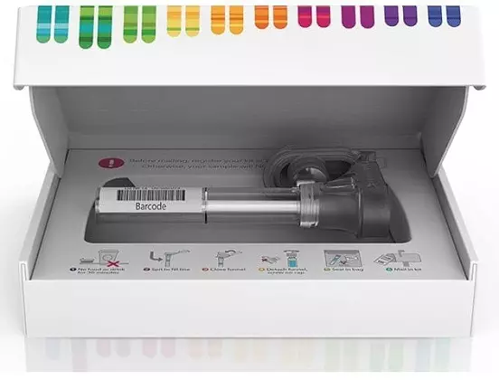 kit-ADN-23andMe