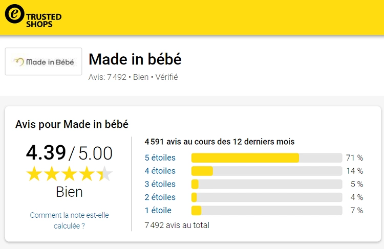 Made In Bebe Avis Sur La Boutique Bebe En Ligne Ma Famille Ma Vie